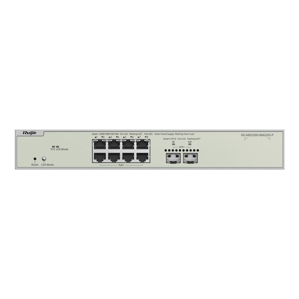 8-Port Multi-Gigabit Layer 2 Managed Switch, 8x PoE++, 2x SFP+ 8-Port Multi-Gigabit Layer 2 Managed Switch, 8x PoE++, 2x SFP+