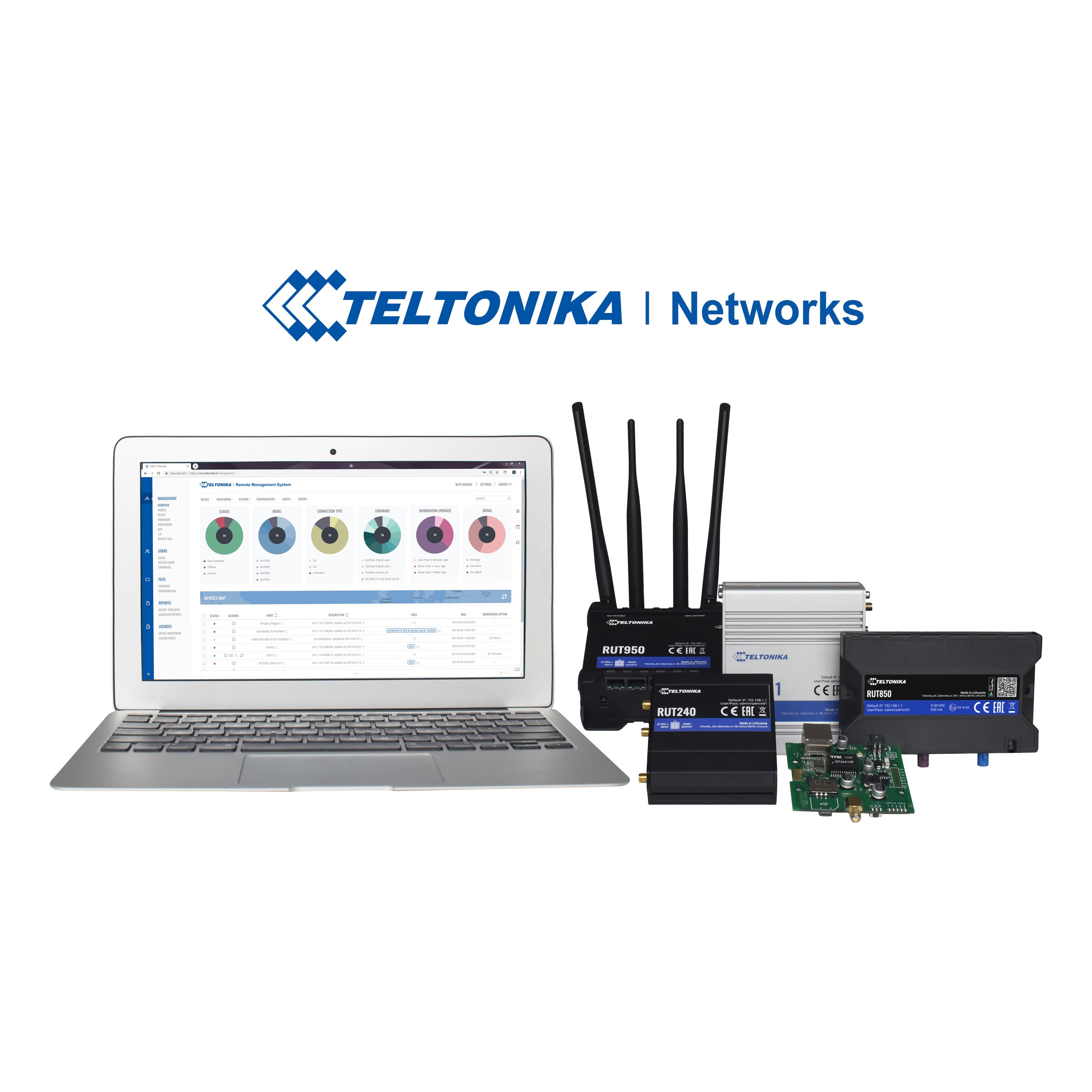 RMS Management Prepaid-Lizenz für RUT/RUTX/TRB Router