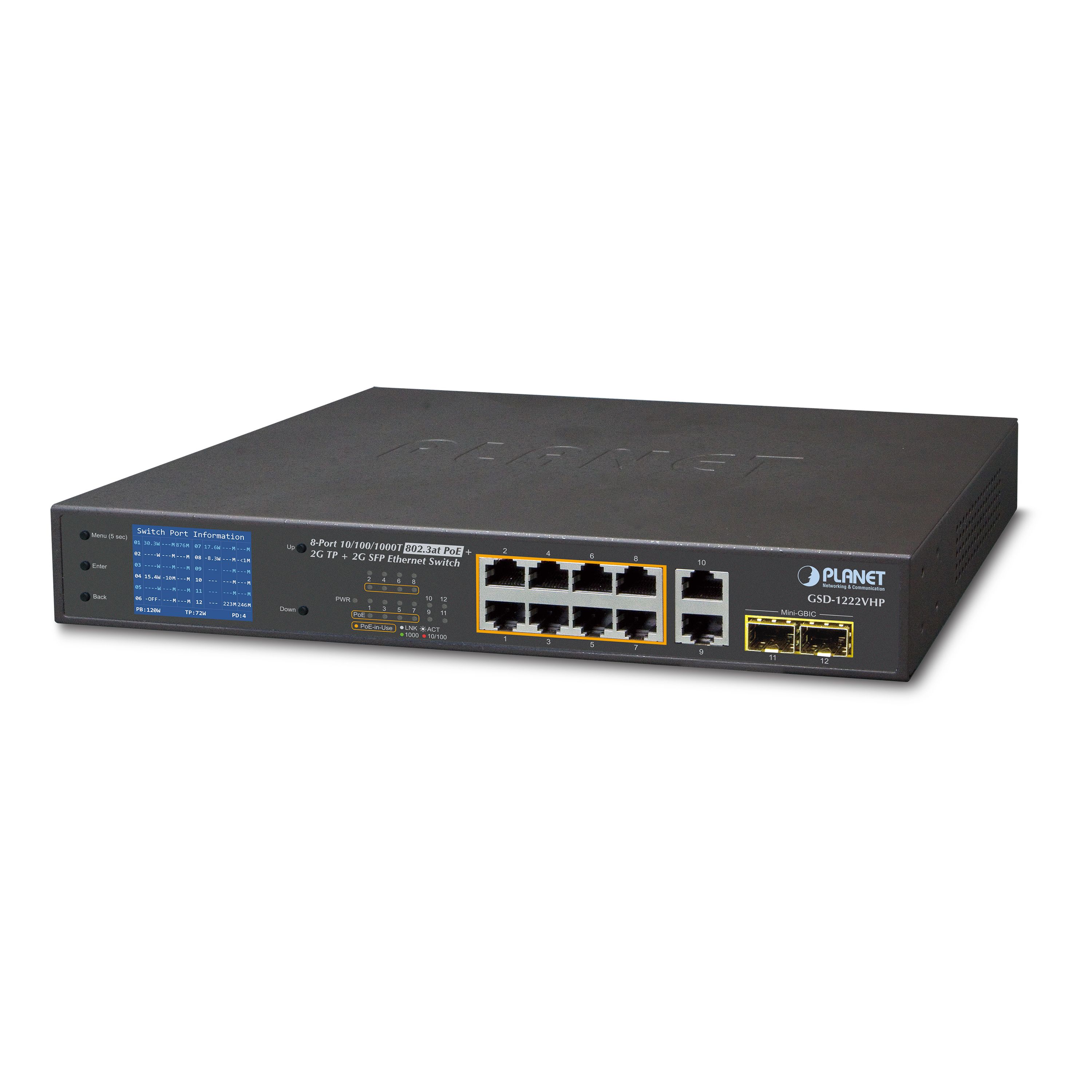 8-Port 1GB 802.at PoE + 2Port 1Gbit + 2Port 1Gbit SFP, 120 W PoE