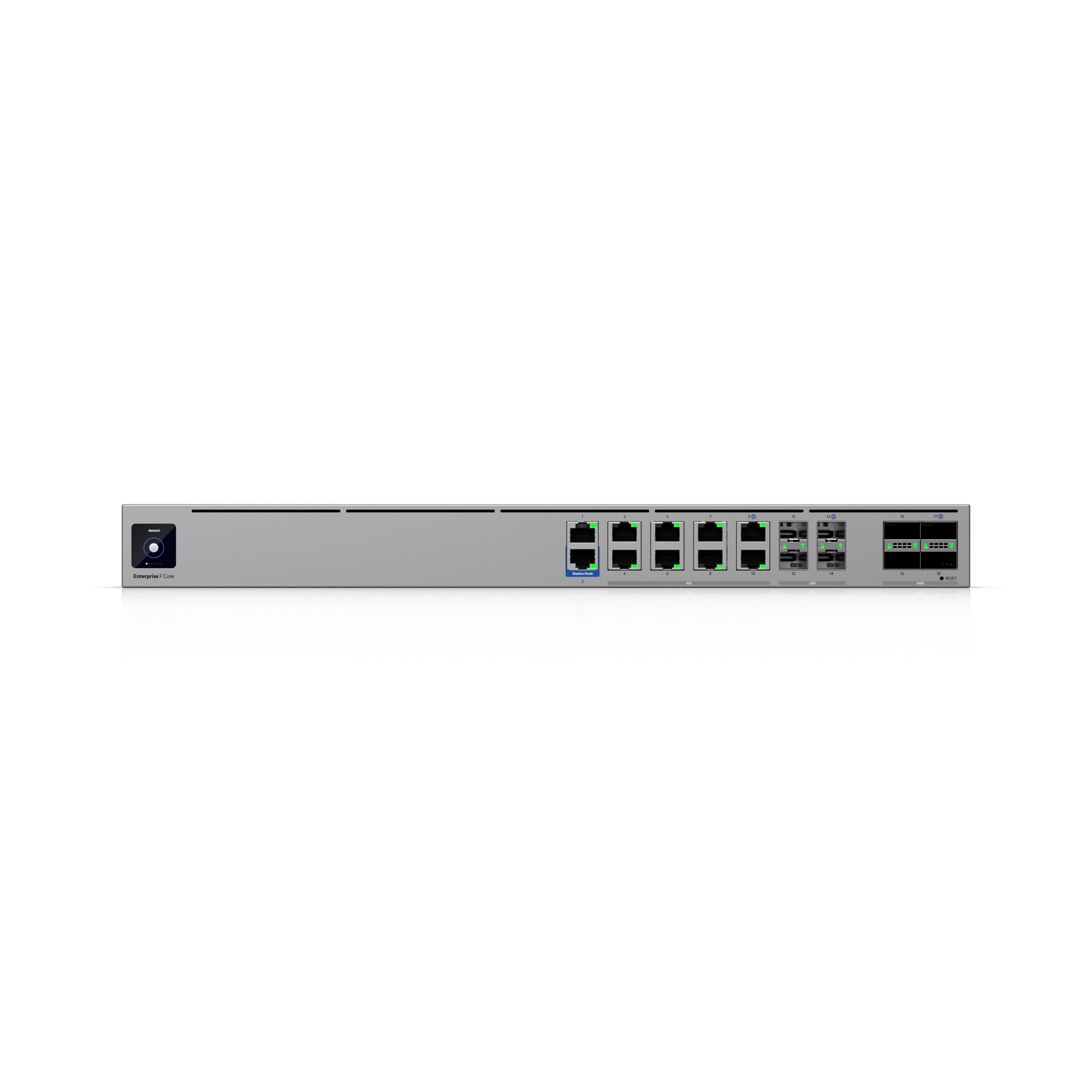 UniFi Enterprise Firewall Core