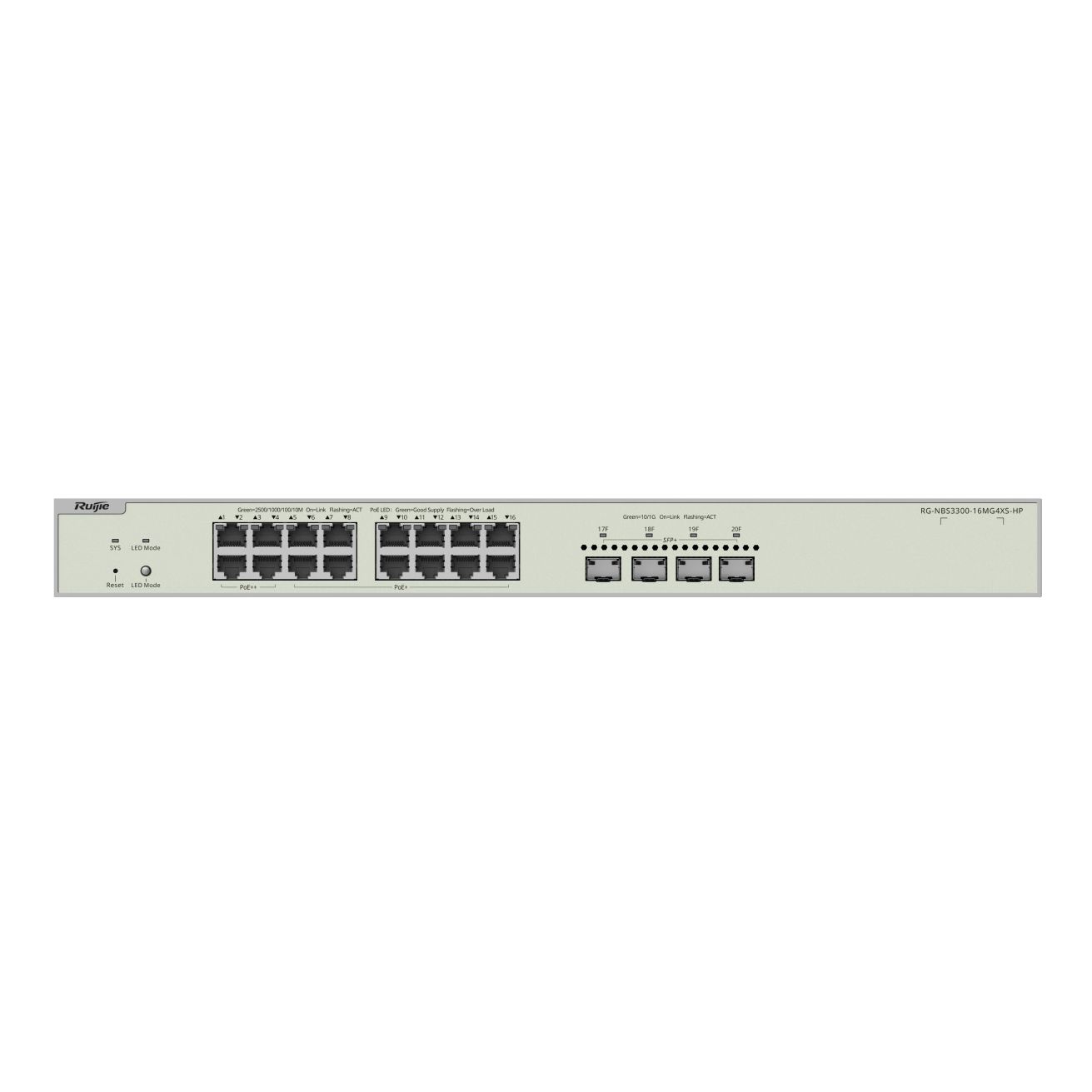 16-Port Multi-Gigabit Layer 2 Managed Switch, 4x PoE++, 12x PoE+, 4x SFP+ 16-Port Multi-Gigabit Layer 2 Managed Switch, 4x PoE++, 12x PoE+, 4x SFP+