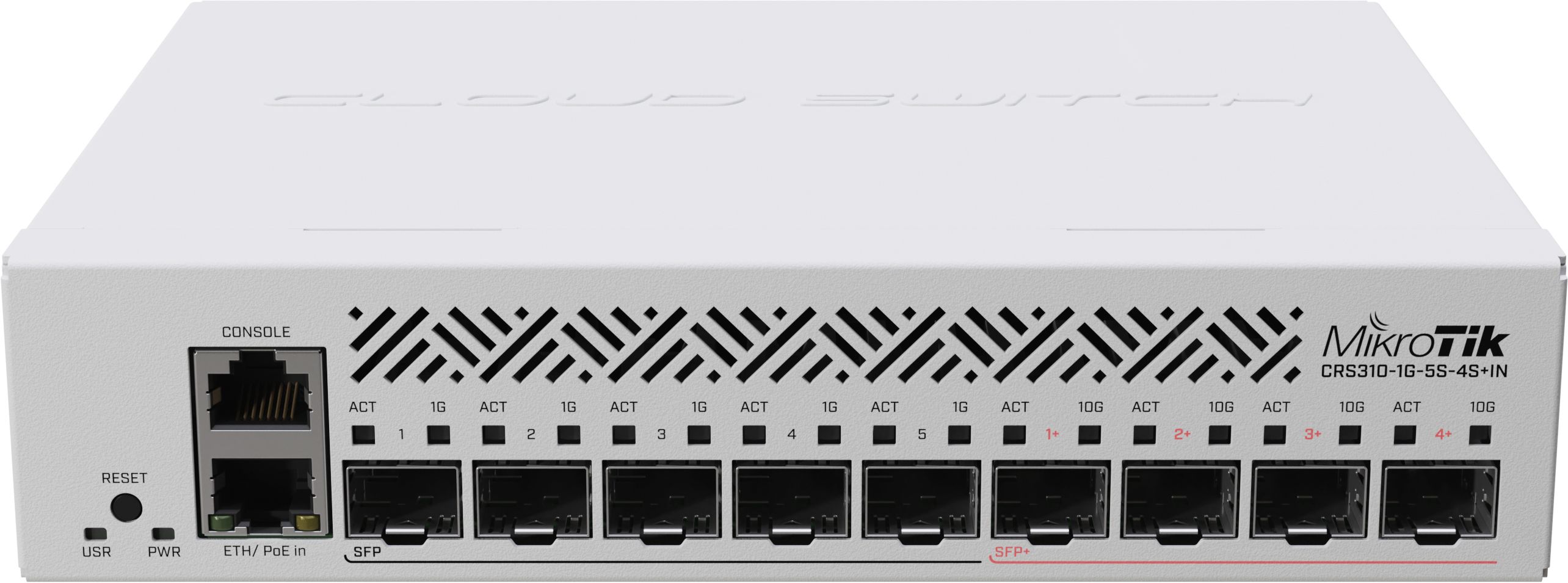 Cloud Router Switch, 4x SFP+, 5x SFP, 1x 1Gb, PoE-In