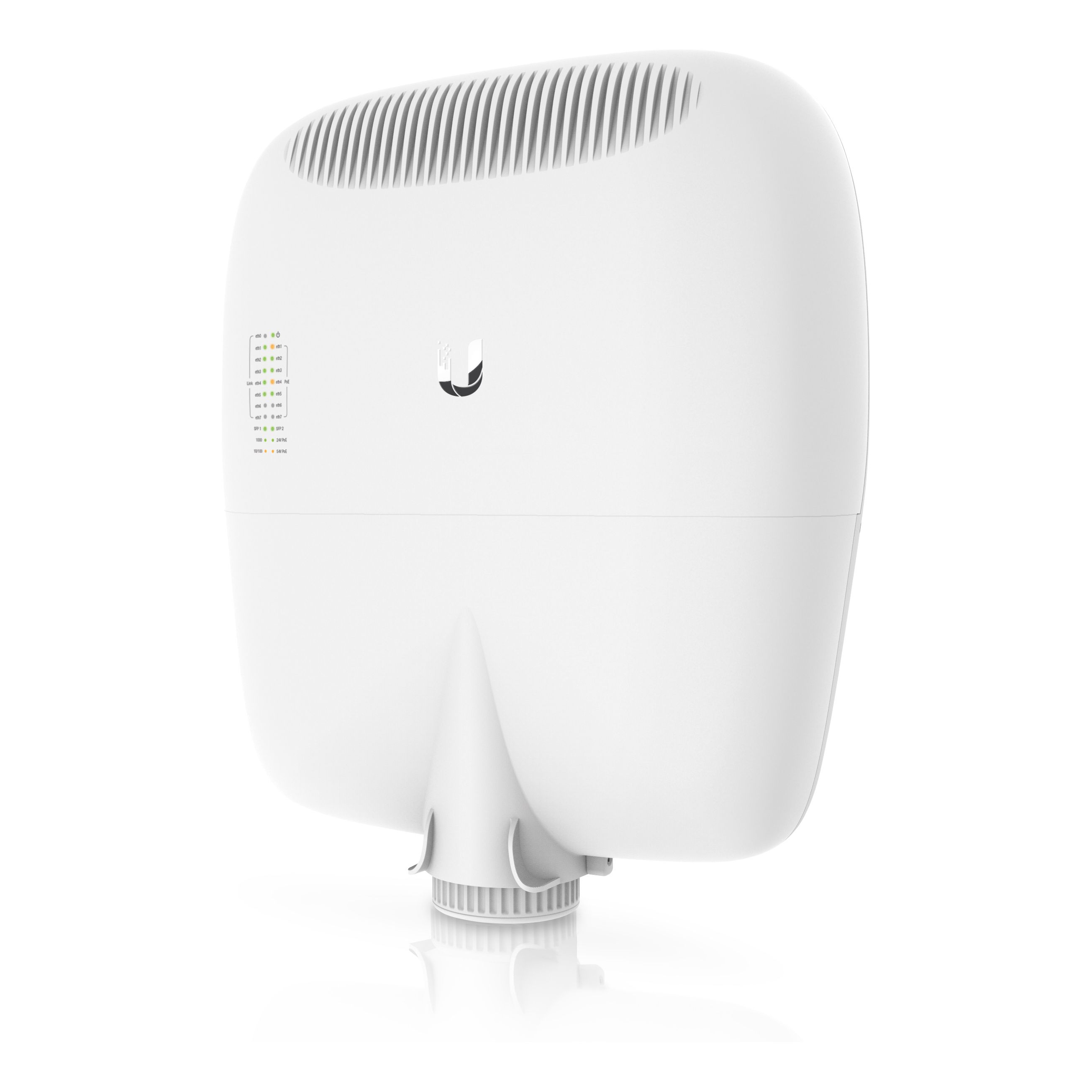 EdgePoint Router, 8x Gigabit Port